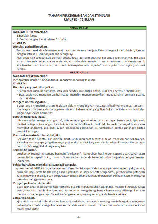 Stimulasi_Deteksi 66-72 Bulan 66-72 Bulan 1
